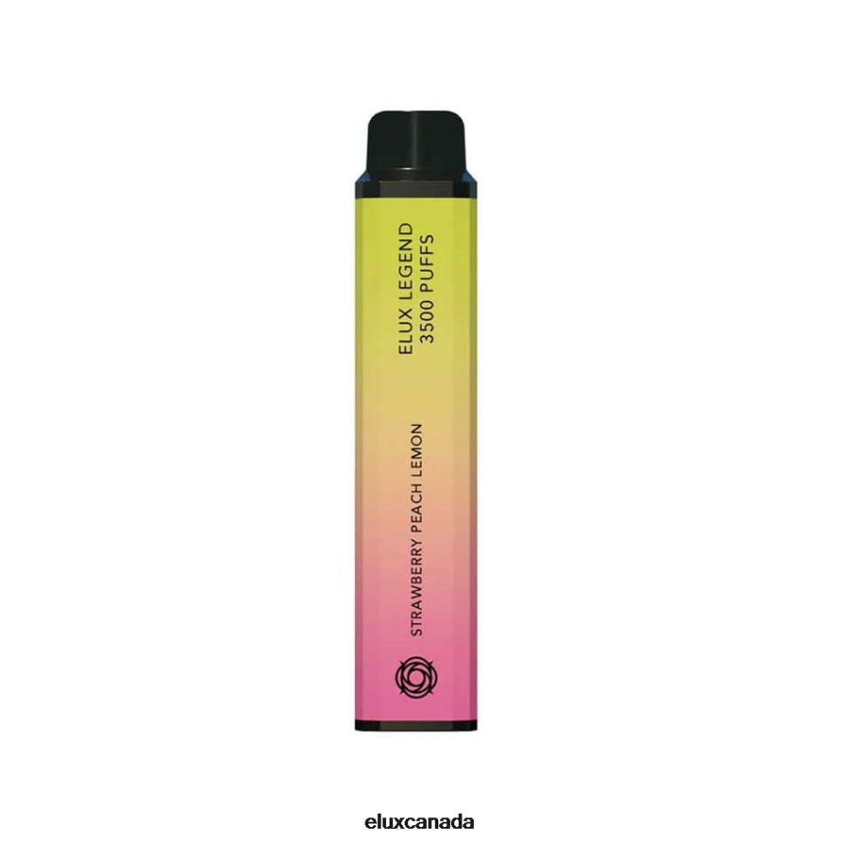 Strawberry Peach Lemon
